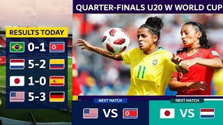 FIFA U20 Women's World Cup 2024 Quarter Finals Results / FIFA world cup quarter finals result #fifa