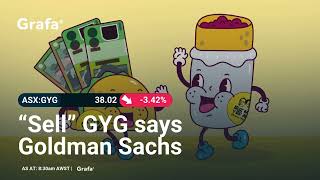 ASX VIDEO (3 October): Westpac exits auto finance, Goldman says “sell” GYG