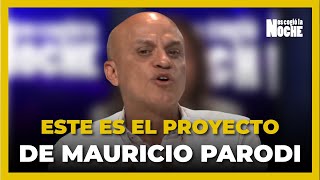 La Propuesta de Mauricio Parodi Sobre Deportistas Trans y la Protección del Deporte Femenino