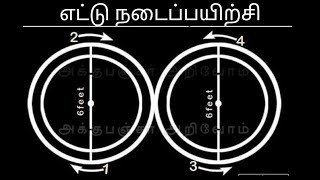 எட்டுநடைப்பயிற்சி|பிபி|சுகர்|eight shaped walking|infinity walking|blood pressure|sugar|obesity|pain