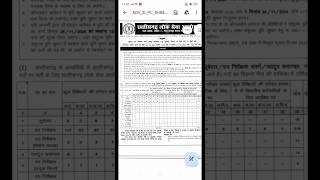 CHHATISGARH SI VACANCY NOTIFICATION OUT 2024 🔥#shorts