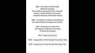 Chronology of Modern history for UPSC 2023|Revision of Modern history through timeline (1885-1919)