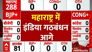 Maharashtra Vote Counting LIVE: महाराष्ट्र में INDIA Alliance आगे ! | Maharashtra Election Results