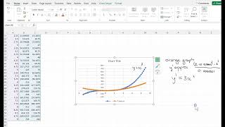 DE4102 T7 C2 Plotting the graph of derviative on excel