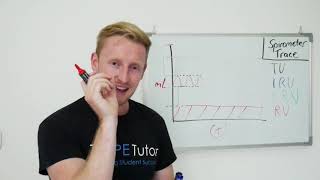 How To Draw A Spirometer Trace