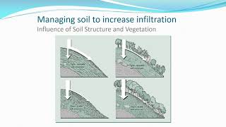 Soil Water Part 2