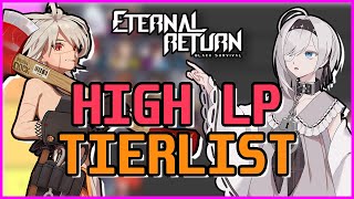 [Eternal Return Black Survival] Meta Tier List | Shoichi Patch