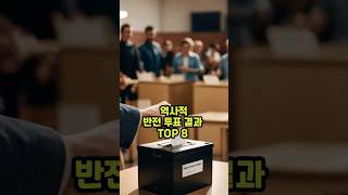 역사적 반전의 투표 결과 TOP 8 ( 역사를 바꾼 투표 )