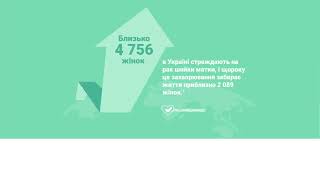 Не дозволяйте раку шийки матки перешкодити її майбутньому!