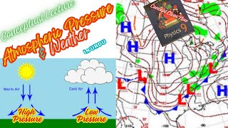 Atmospheric Pressure & Weather In Urdu ❤️ Physics Class 9 ❤️ Chapter 5   ❤️ National Book Foundation