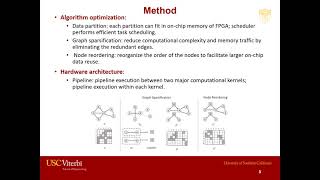 Bingyi Zhang | Accelerating Large Scale GCN Inference on FPGA