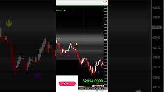 🔴Live Bitcoin, Trading 😱😱| 1 Minute #scalping #shorts #POWERFULLSETUP The 🏴‍☠️ 15.6/07/2024