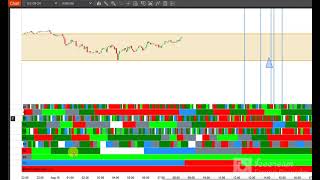 PH for Monday with a key rainbow alignment!