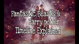 Fantastic Beasts and Harry Potter Timeline Explained