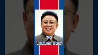 How Kim Jong-Il Shot 34 on his 1st Round of Golf