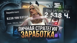 МОЙ СЕКРЕТНЫЙ СПОСОБ ЗАРАБОТКА СПУСТЯ 2500 ЧАСОВ НА MAJESTIC RP / GTA RP