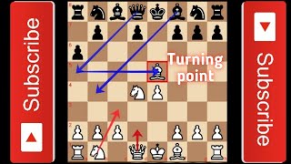 Sicilian Kan Variation | Beginner Level | Chess Trap | Don't Take Blindly | ft. Vijay Joshi