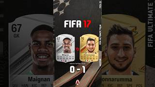 Maignan VS Donnarumma FIFA EVOLUTION #eafc24 #fifa #football #shorts #austor