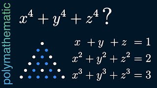 It’s Not 4: Deep Dive on Some Interesting Polynomials