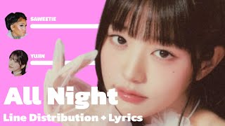 IVE x SAWEETIE - All Night Line Distribution + Lyrics