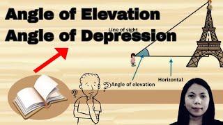 Difference between Angle of Depression and Angle of Elevation