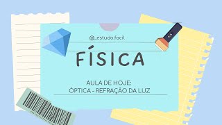 Física - Aula sobre ÓPTICA: REFRAÇÂO - Teoria