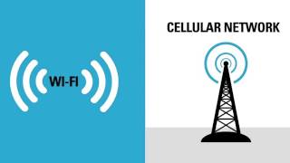 Connect Without Limits  Motorola Solutions' MOTORBO Anywhere  Broadband PTT for