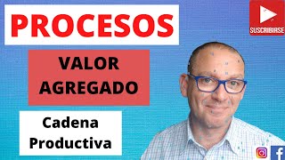 Procesos, Valor Agregado y Cadena Productiva, ✅ qué son y por qué son tan importantes?