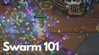 Beginners guide to Swarm