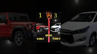 TOYOTA INNOVA CRYSTA VS MAHINDRA THAR.