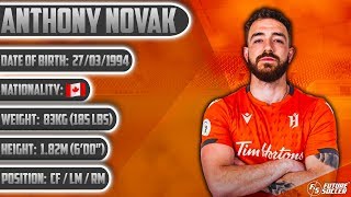 Anthony Novak - 2019 Highlights