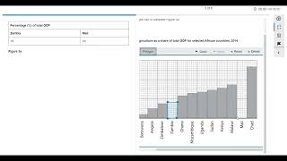 Taking an Onscreen Test - Bar Graphs