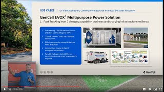 Recorded presentation of the GenCell EVOX at the EVOX EXPO at the CMC event