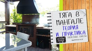 Тяга в мангале Теория и практика Факторы влияющие на тягу в мангале Жаростойкие вентиляторы