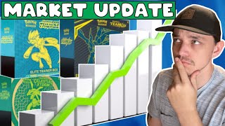 Pokémon Market Update Team Up, Lost Thunder & Celestial Storm ETB's!/ Pokémon Investing 2022.