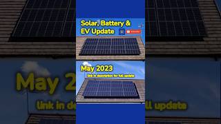 Solar Dashboard for May 2023 #energycrisis #solarenergy #shorts