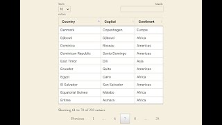 Data Table control for Contact Form 7