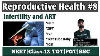 Infertility And ART (Assisted Reproductive Technologies)|IVF|Test Tube Baby|GIFT|ZIFT|ICSI