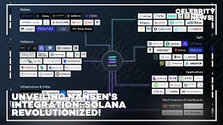 Unveiling Nansen's Integration  Solana Revolutionized!