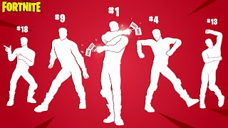 Top 20 Fortnite Emotes From Season 3 Chapter 5