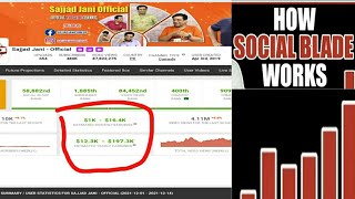 How to check youtube earning/ youtube trick/ social blade/