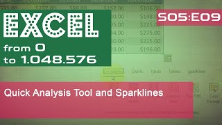 Quick Analysis Tool and Sparklines