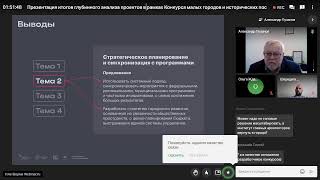 Вебинар ВАРМСУ "КПрезентация итогов анализа проектов в рамках Конкурса малых городов"