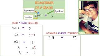 ECUACIONES DE PRIMER GRADO - SÚPER FÁCIL (FIRST DEGREE EQUATIONS - VERY EASY)