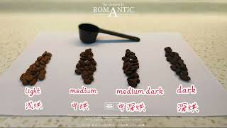 Know your coffee bean. This video effect is awesome😍 #coffee #coffeebean