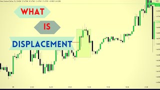 what is displacement,  ict concept,  urdu hindi .