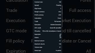 How to check forex swaps in metatrader 5