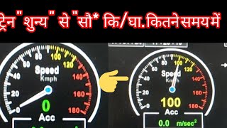 Train engine full speed 0 TO 100 KMPH करने में कितना समय लगता है । Lve।।train engine inside । Wap7