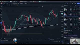 Fechamento Mercados 29/06