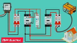 Automatic Changeoverswitch Connection.Automatic Transfer Switch / ATS (With Circuit Diagram)